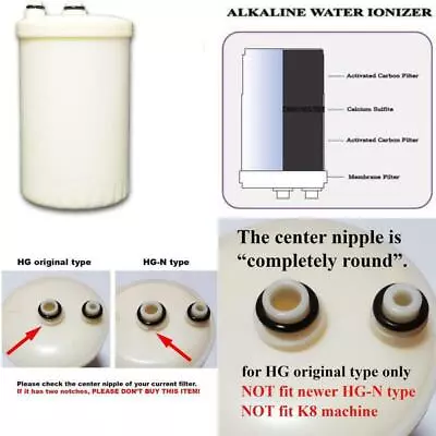 Enagic Kangen Water Leveluk SD501 Filter HG Style Original Model NEW • $55.05