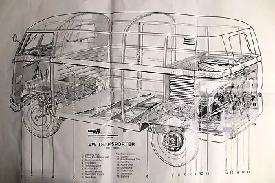 Vintage (1950-1967 VW Transporter) Poster • $50