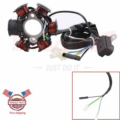 Stator Magneto 6 Coil For GY6 50cc/125cc/150cc Scooter Moped ATV TAOTAO JCL Quad • $16.95