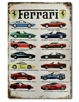 Ferrari 308 328 F1 F40 355 Model Tin Sign (Maserati Lambo Porsche Exotic) TS13 • $11.49