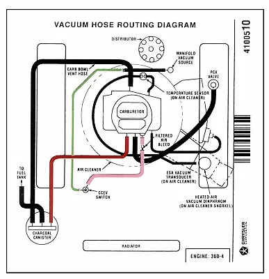 76 77 78 79 80 ASPEN VOLARE VACUUM HOSE DIAGRAM Decal MOPAR BEST AVAIL Like NOS • $19