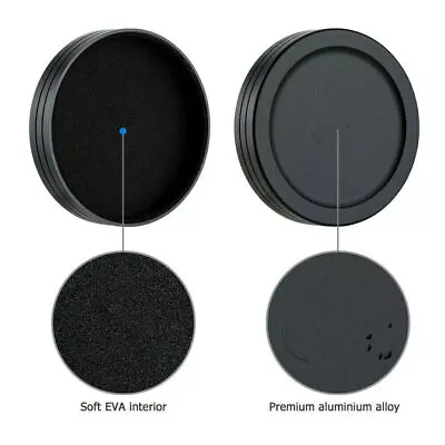 Camera Body Cap Lens Cap Cover For Ricoh GR III GR II GR2 GR3 GRIIIX • $17.69