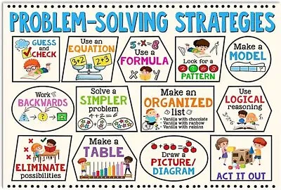 Problem Solving Strategies Poster Math Poster For Classroom Teacher Kidroom • $26.95