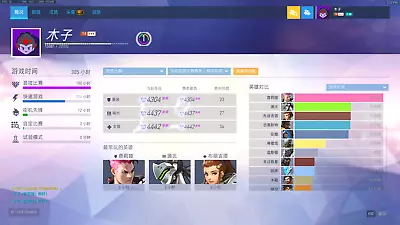 $1 • Buy Overwatch League Pros Play With You - Overwatch Boost Price In Description