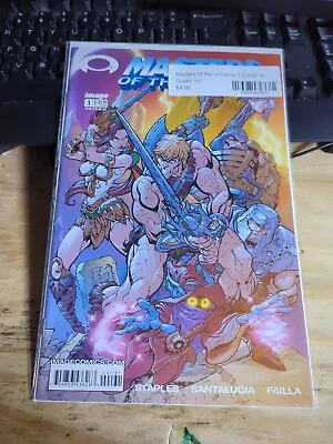 Masters Of The Universe #1 Cover B Image Comics  • $2