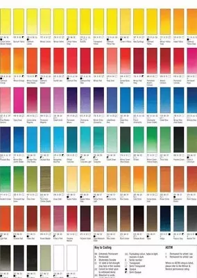 £3.99 • Buy Winsor & Newton Artists Professional Watercolour -5ml 14ml Half & Full Pan (A-O)