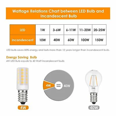 £7.99 • Buy Whirlpool Fridge Freezer LED 5W 75% Energy Saving Light Bulb Equivalent 40W