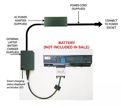 External Laptop Battery Charger For Dell Studio 1535 1537 1555 1558 WU946 MT264 • £57.98