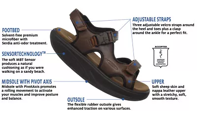 MBT Men's Sandal (Kisumu 3S Or MTR Sandal Premium Comfort/Lthr  3 Colors) • $230