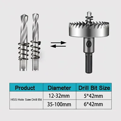 12-80 Mm Hole Saw Tooth HSS Stainless Steel Drill Bit Cutter Tool For Metal Wood • $3.49