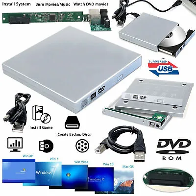 £7.75 • Buy External Laptop USB 2.0 To IDE RW CD DVD Rom COMBO Drive Caddy Case Casing Cover