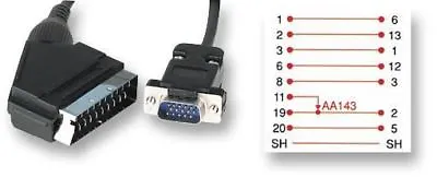 PRO SIGNAL - SCART Male To 15 Pin VGA (D Sub) Male Lead 1.5m Black • £11.18