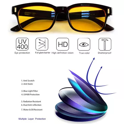 Gaming Glasses Blue Light Blocking Anti UV Filter Computer Anti Glare Eyeglasses • $10.69