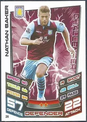 Topps Match Attax 2012-13- #021-aston Villa-nathan Baker • £0.99