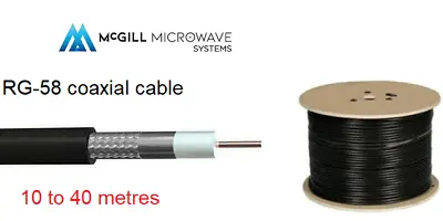 RG58 Coaxial Cable 50 Ohm Ultra Low Loss - LOWEST LOSS RG58 DOUBLE SHIELDING! • £13.99