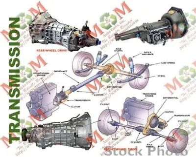 Manual 1.8l Turbo Gas Transmission Code Dhw Fits 97-99 Audi A4 74949 • $855