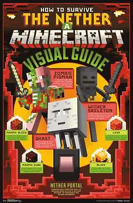 Minecraft - The Nether Poster • £53.02