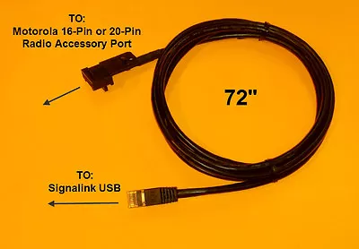 Tigertronics Signalink USB Interface Cable Motorola Maxtrac GM300 CDM CDM1250 • $19.99