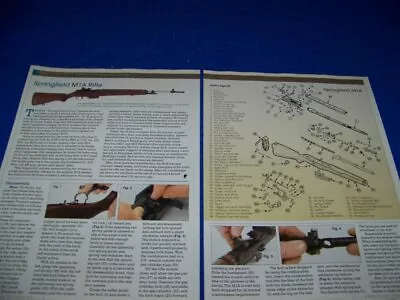 Springfield M1a Rifle..details/exploded View (350dd) • $19.99