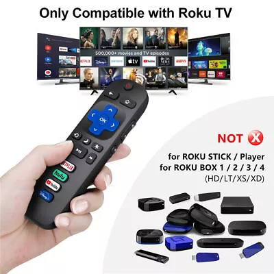 Replaced Remote Control Only For Roku TV Compatible For TCL Roku/Hisense Roku AU • $11.79