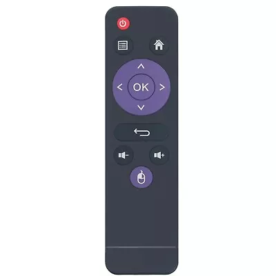 Standard IR Replaced Remote Fit For 6K Plus Ultra HD HK1 Box H96 Max X3 • $7.98