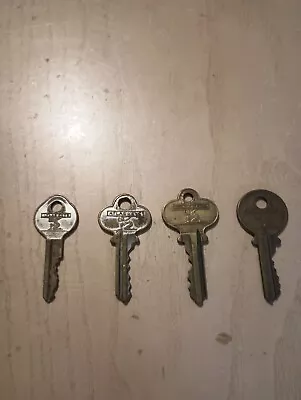 Vintage Metal Atlas Keys Collectible Hardware  • $21.99