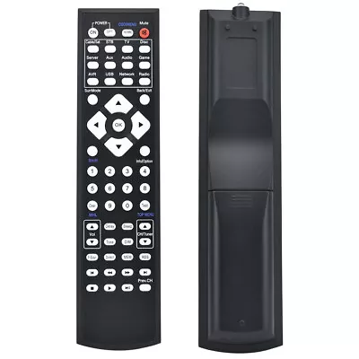 New For Harman Kardon AV Receiver Remote AVR151 AVR151S AVR161S AVR171S AVR1510 • $14.88