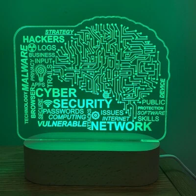 Personalised IT Led Light (INFORMATION TECHNOLOGY ORGANIZATION)  • $55
