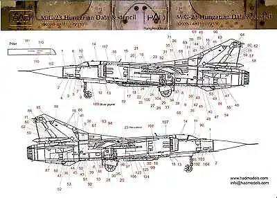 Hungarian Aero Decals 1/48 MIKOYAN MiG-23 FLOGGER Hungarian Stencil Data • $10.99
