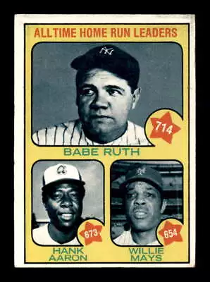 1973 Topps #1 Babe Ruth 714 VGEX X3040983 • $17.25