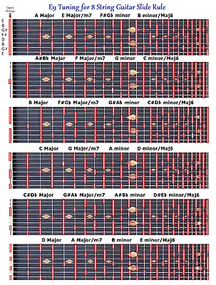 E9th Slide Rule Chart For 8 String Steel Guitar - Lap Pedal Steel Guitar • $10.95