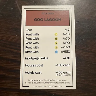 SpongeBob SquarePants Monopoly Replacement Property Deed Card Goo Lagoon • $8.88