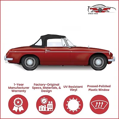 Fits MGB Convertible Top With Zipper 3 Plastic Windows 71-1980 Black Crush Grain • $287.10