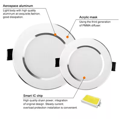 3W COB Recessed Led Ceiling Down Light Lamp Spotlight Cool White 110V-240V Round • $0.16