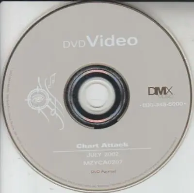 In-Store Pop Music Videos PROMO July 2002 DVD VIDEO Madonna Pink U2 John Mayer • $32.99