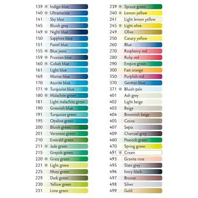 Caran D'Ache Supracolor Water Soluble Pencil - All Single Colours • £3.81