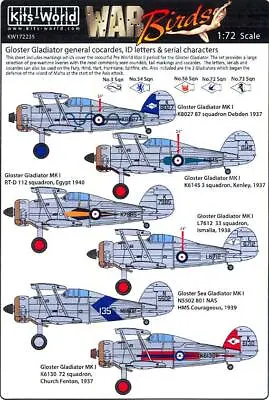 Kits World Decals 1/72 Silver GLOSTER GLADIATOR COCADES LETTERS & CHARACTERS • $14.99