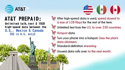 USA AT&T Prepaid Sim $40 15GB High Speed Data 5G / 4G LTE 3 Months • $99
