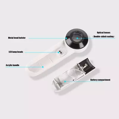 40X Handheld High Power Magnifier Magnifying Glass Jeweler Eye Jewelry Loupe Wi • $14.61