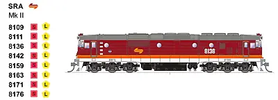 SDS Models HO 8171 SRA Candy MkII 81 Class Locomtive • $334.99
