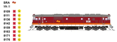 SDS Models HO 8171 SRA Candy MkII 81 Class Locomtive • $334.99