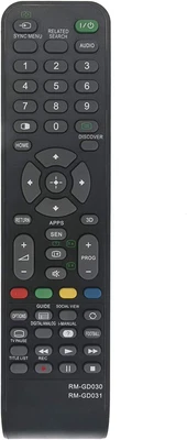 $41.65 • Buy Remote Control Fit For Sony Bravia 4K LED TV KD-55X9000B KD-65X9000B KD-79X9000B