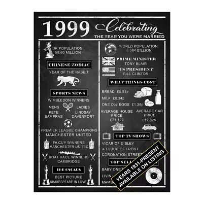 Metal Sign Plaque Year You Were Married Wedding Anniversary Gift 30th 40th MC99 • £3.95