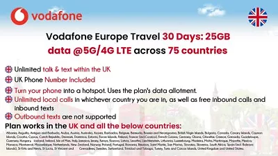 Global 25GB Prepaid Sim Card 30 Days Free Roaming In 77 Destinations 30 Days • $49.99