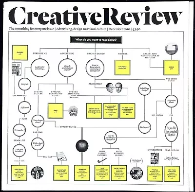 CREATIVE REVIEW December 2010 Jay-Z MIKE MEIRE Pentagram INTERACTION DESIGN @VGC • $8.64