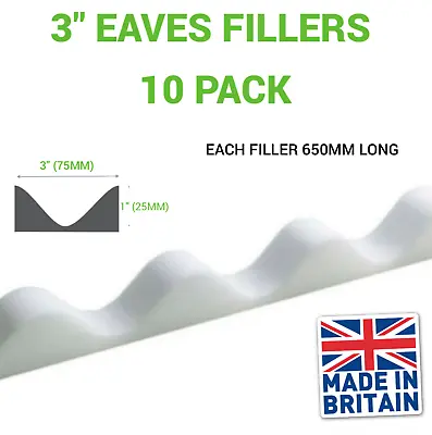 3  Eaves Filler Extra Warm Extra Wide 50mm Thick Pack Of 10 (6.5m) White  • £16
