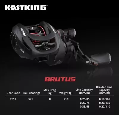 Fishing Reel Multiplier -KastKing - BRUTUS - Black - Left Hand • £39.38