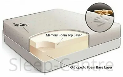 £100.99 • Buy Lavish Memory Foam Orthopaedic Mattress,6 ,8 ,10 ,12  Depth+3ft,4ft,4ft6,5ft,6ft