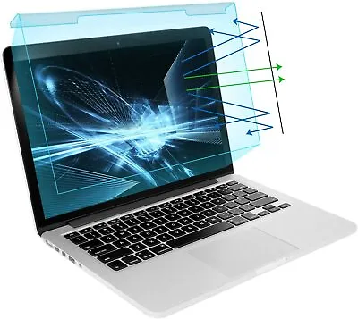 13-13.5 Inch Laptop Blue Light Blocking Screen Protector Anti-UV Eye Protection • $24.69