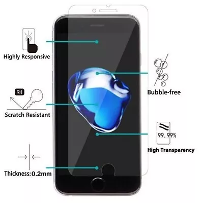$2.29 • Buy Genuine Gorilla Tempered Glass Screen Protector For IPhone 8 7 Plus SE 5S C 6 6S